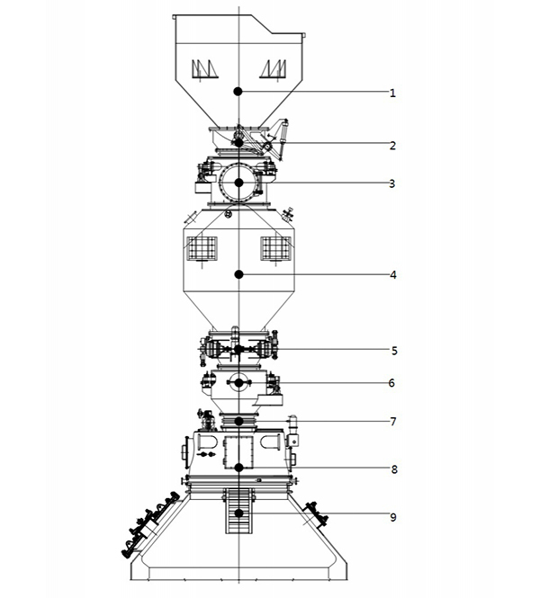 Standard structure