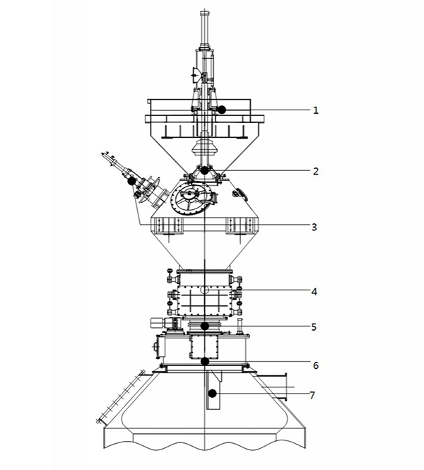Compact structure